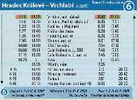 Vrchlab - Hradec Krlov * Krkonoe